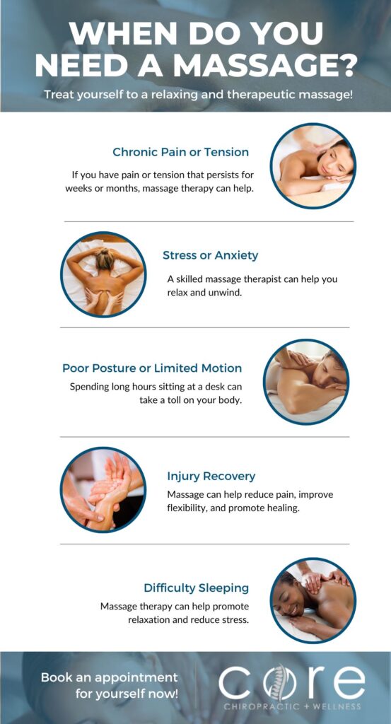 infographic - when do you need a massage